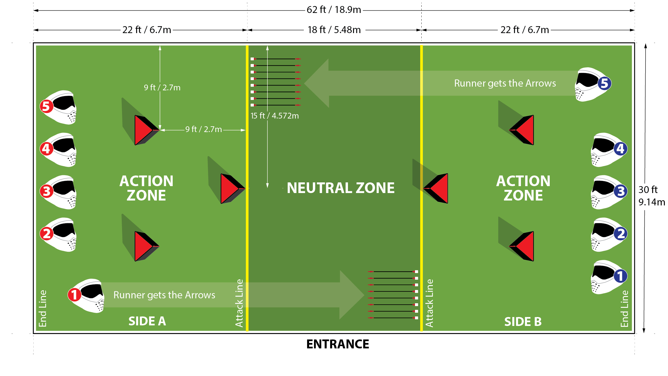 Archery Tag® Field Setup Overhead