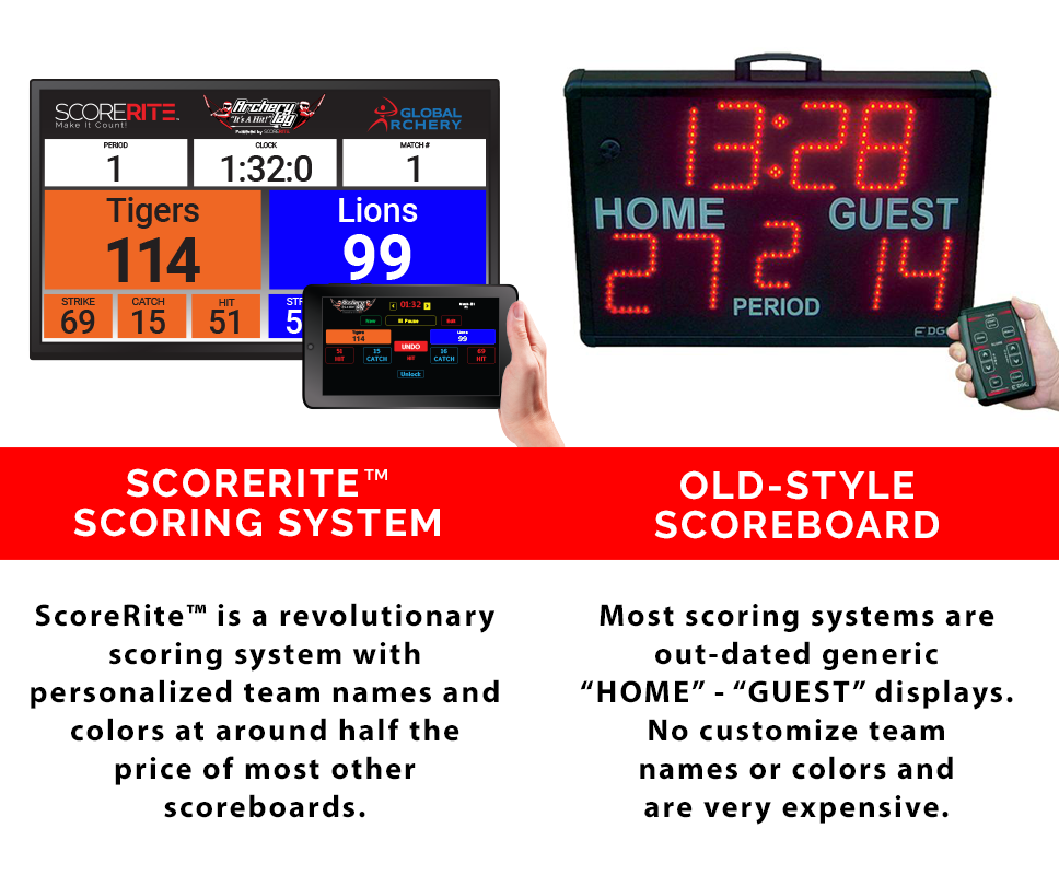 site-images/products/48_gal_2021-11-19_ScoreRite-ScoreboardComparison-WebProductImage3.png